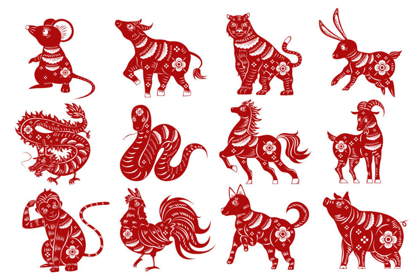 Hình tượng 12 con giáp theo quan niệm phương Đông